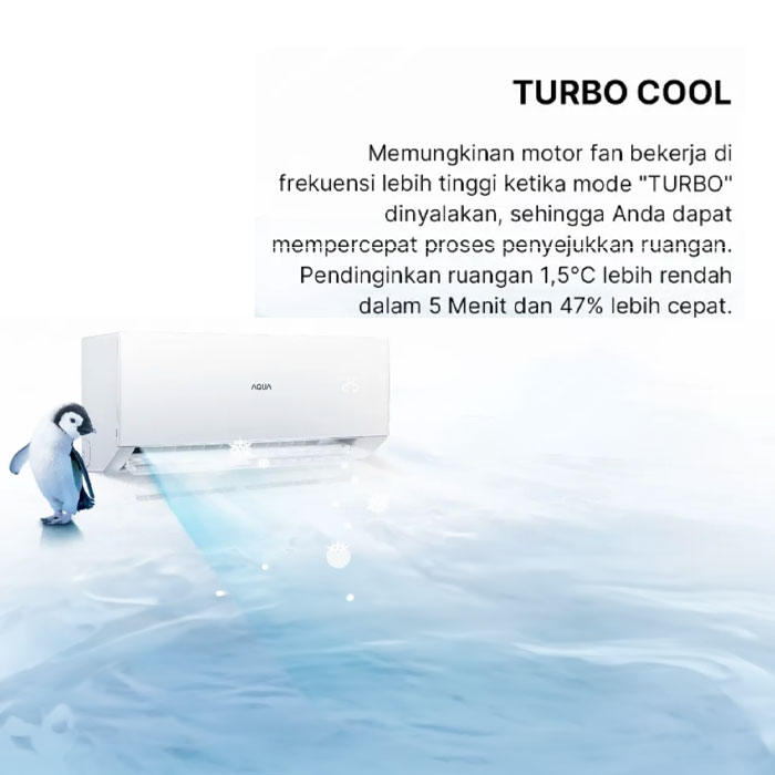 Aqua AC Split Standard Turbo Cool 2 PK - AQA - KCR18FQAL